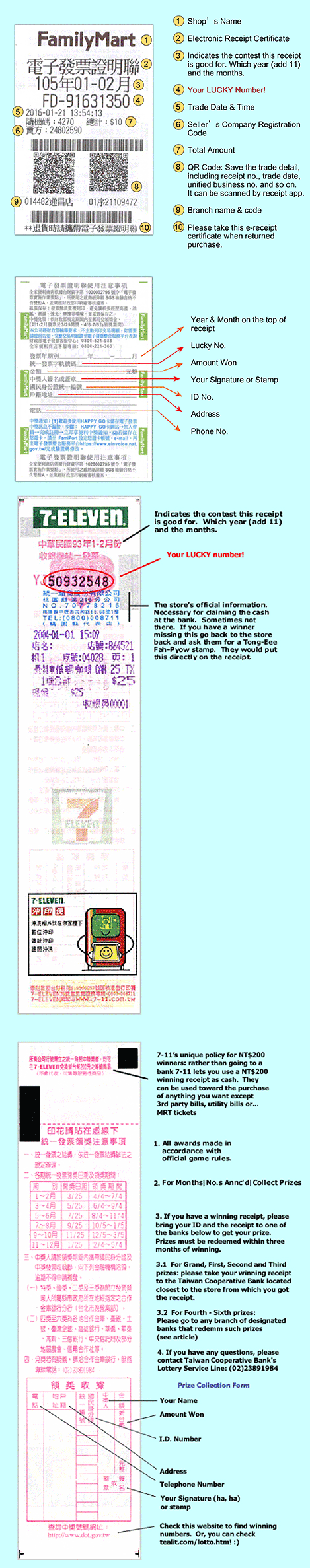 Scan of a Taiwan Receipt with Lottery Items Marked & Explained